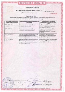 2021.06.12 Магадан - Химтраст. Приложение к сертификату полемерные покрытия и система компонентов для получения полимерных покрытий. Соответствует требованиям